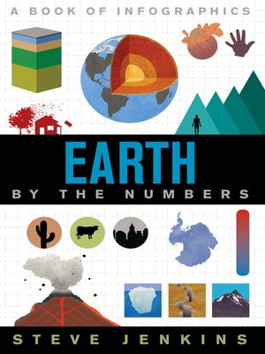 cover image of Earth